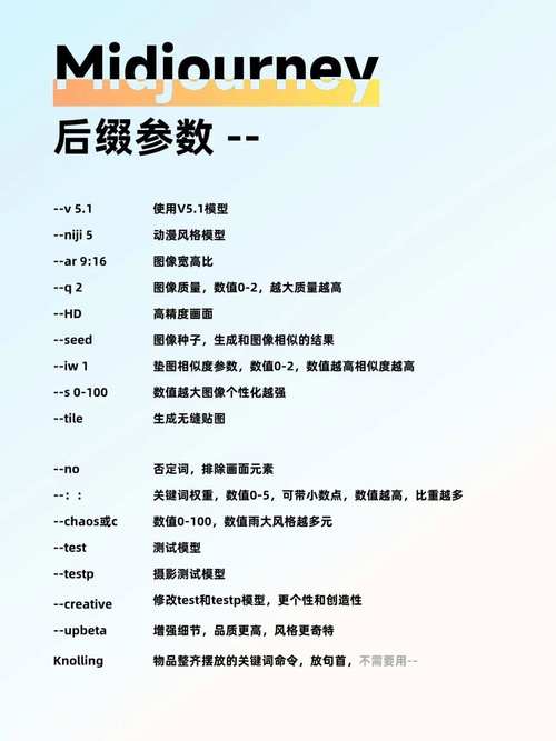 以下是一个示例论文写作AI提示词的写作