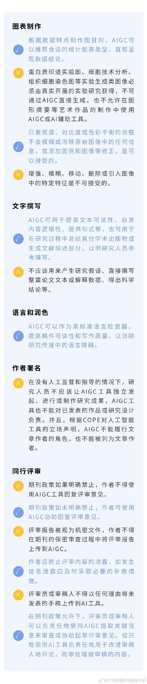 毕业论文查AI相似度吗?别让学术诚信沦为技术选择题