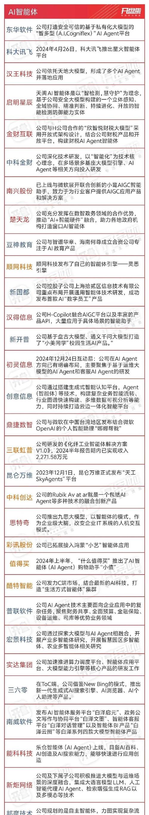 让AI像变形金刚一样重塑世界—从最新论文看人工智能的破界时刻