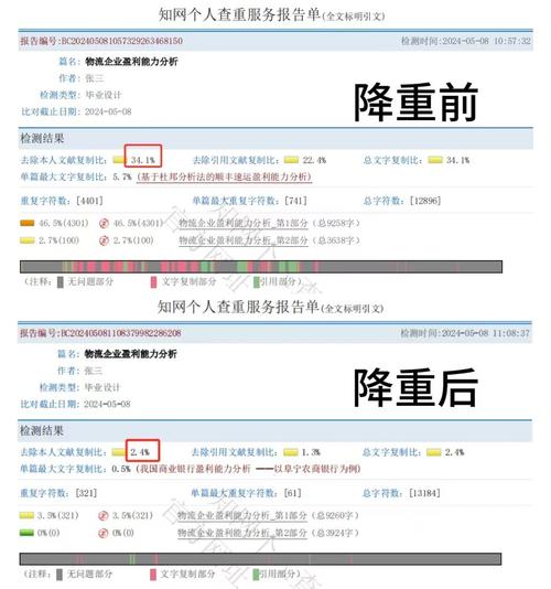 小狗AI论文降重，学术护航者的智能革命
论人工智能如何为研究生减负