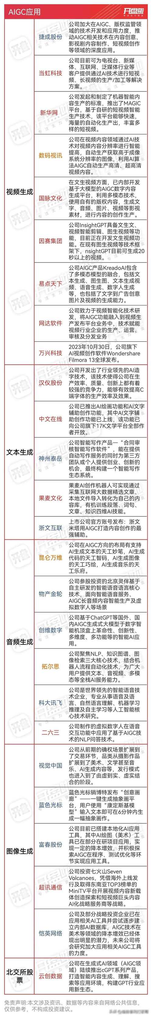 百度AI写论文题目审核表格，那些年我们踩过的智能雷区大公开