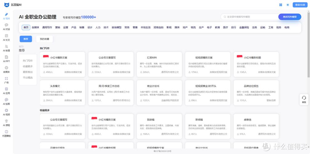 1）AI写论文神器真的靠谱吗？哈密毕业论文网站揭秘！智能降重+学术规范双保障