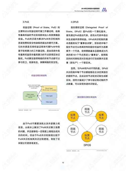 区块链AI技术分析论文，重构学术研究的透明化未来