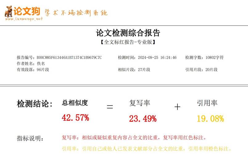 论文AI查重多少算合格?这5个标准比你想的更人性化