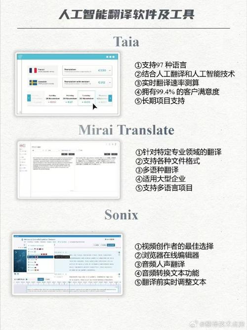 AI英文论文翻译神器,从入门到精通的实战指南