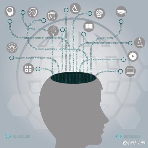AI，教育效率的隐形引擎如何重新定义学习革命