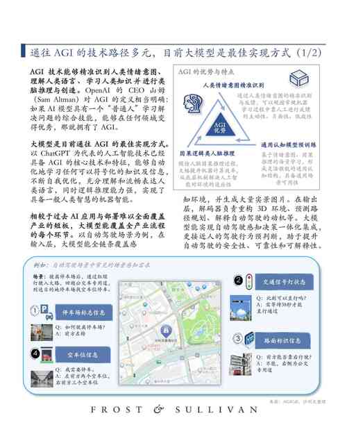AI智能论文总结范文怎么写—一篇支持AI的智能写作指南