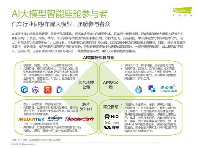 AI翻译论文的开题报告，一场智能革命还是学术泡沫？从效率革命到伦理觉醒的深度思辨