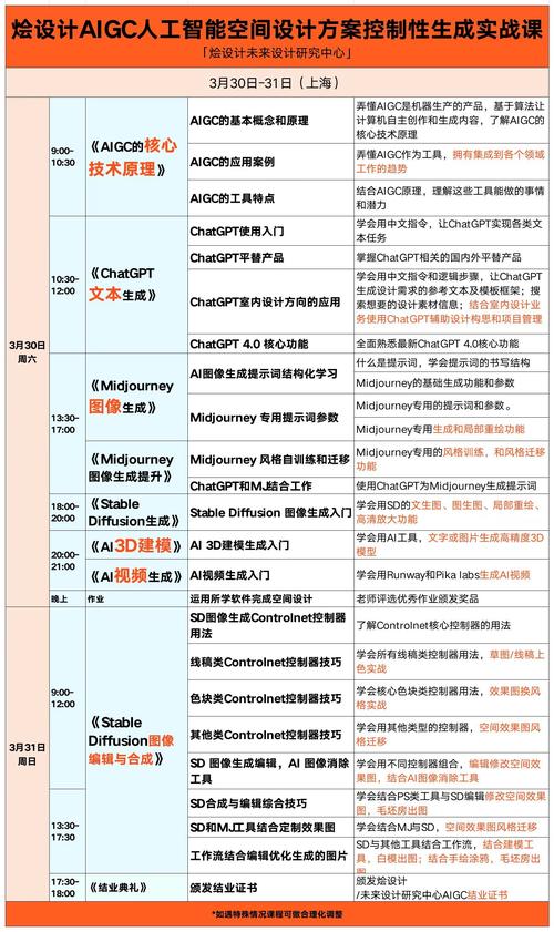 AI规划产业分析论文该怎么写？手把手教你打造一篇高分的产业分析大作！