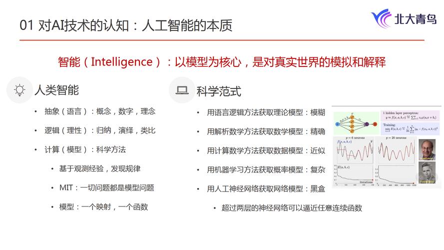 AI论文革命,学位证该谢幕了?当学术诚信遭遇智能时代