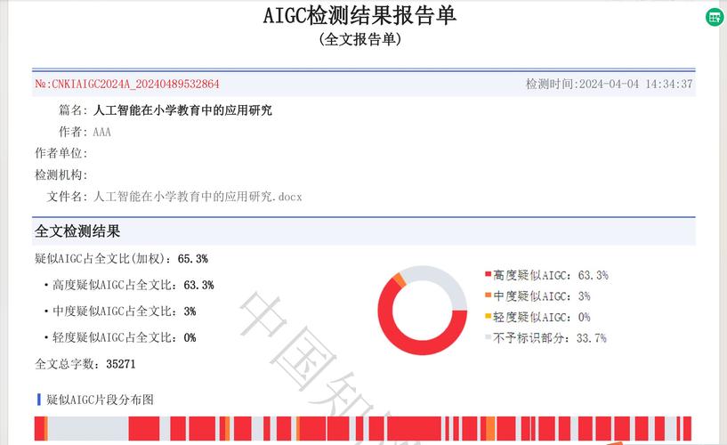 论文怎么侦测ai？大学生自测指南，当AI遇上学术诚信，90后毕业生血泪史