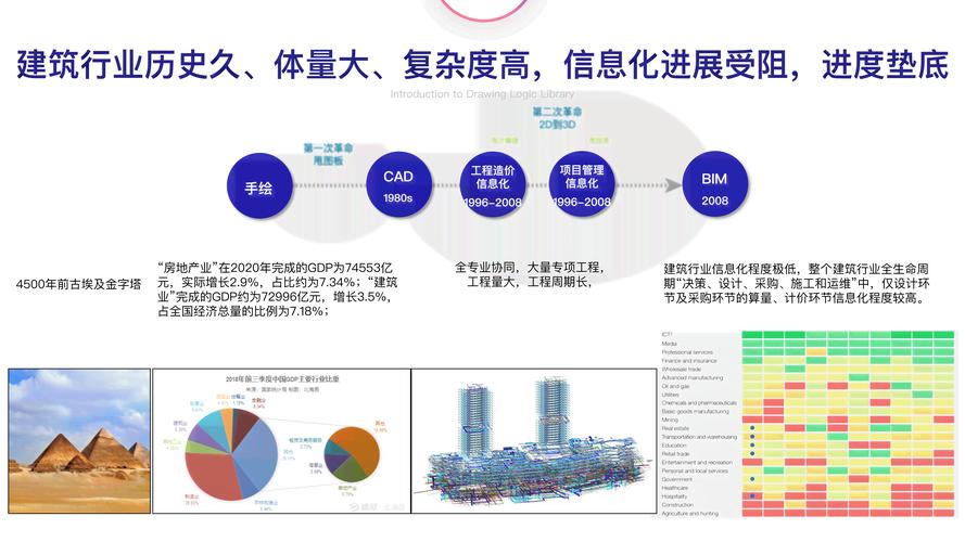 用AI制作企业期刊论文,效率革命背后的生产力密码