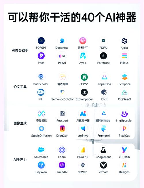 金融论文写作革命，AI工具如何让学术创新突破效率瓶颈