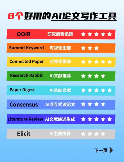 论文排版AI，你的学术助手新搭档，告别熬夜改格式！