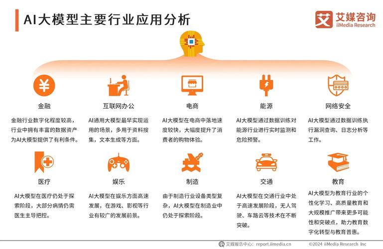 AI如何拯救世界？从金融危机到共同富裕的千年大计