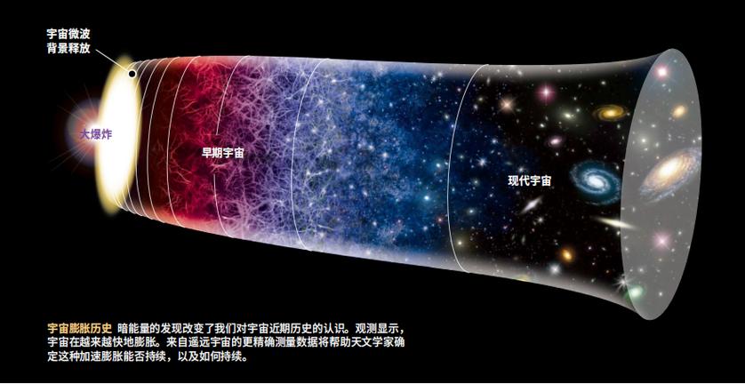 AI论文1341476Z空间，当代码开始重构人类认知的三维宇宙