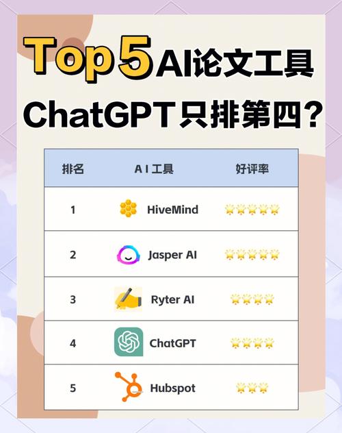 AI改论文?这招让你轻松搞定学术写作!从入门到精通的实用指南