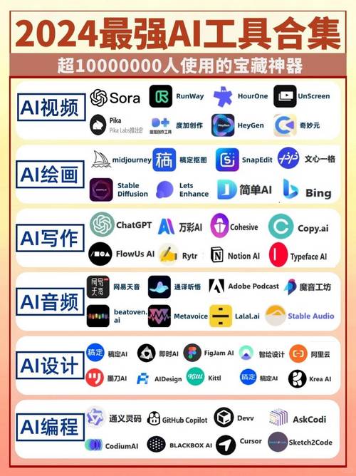 AI写论文,是救命稻草还是学术新势力?毕业生亲述智能写作的「非典型」用法