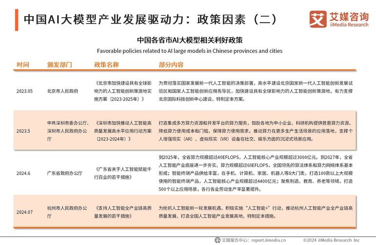 论文AI革命，从数据焦虑到学术超能者的觉醒之路
