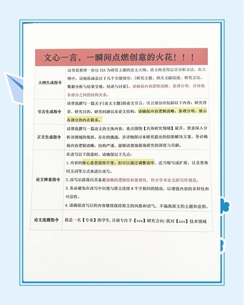 从AI辅助写作到学术规范落地,这些降重技巧学生党必须收藏)