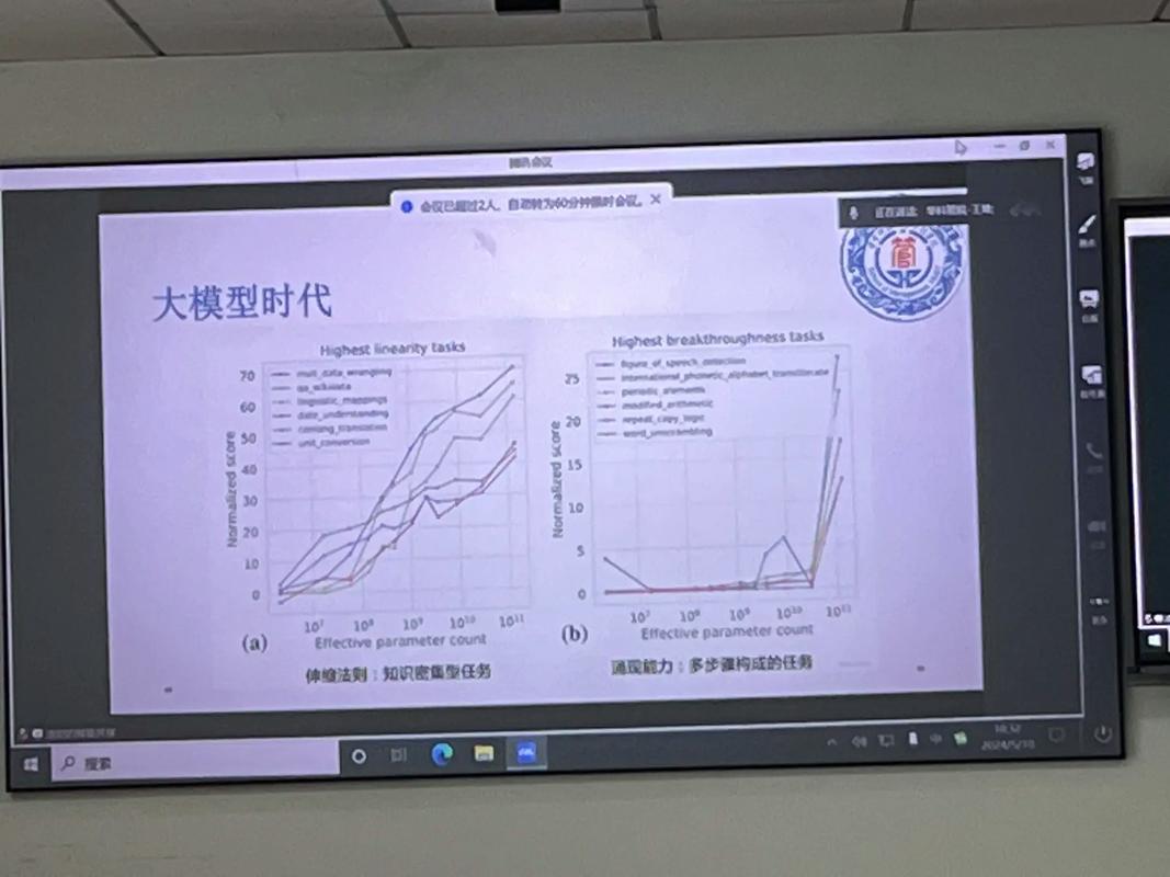论文插图软件AI,学术绘图的智能革命,让科研效率起飞