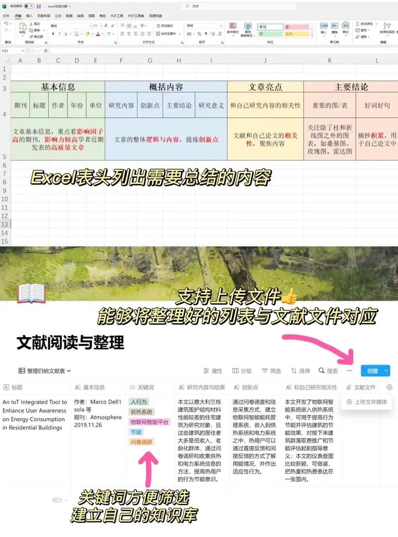 AI论文解读3，毕业季自救指南！小白也能掌握的论文通关秘籍