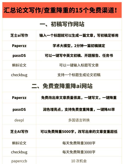 滁州AI论文写作免费,学生党熬夜写论文?这招让导师眼前一亮!