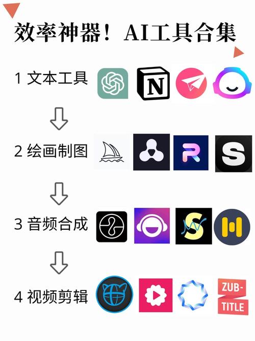 AI生成英文论文的软件，学术界的超级英雄，如何用智能工具解放你的大脑？