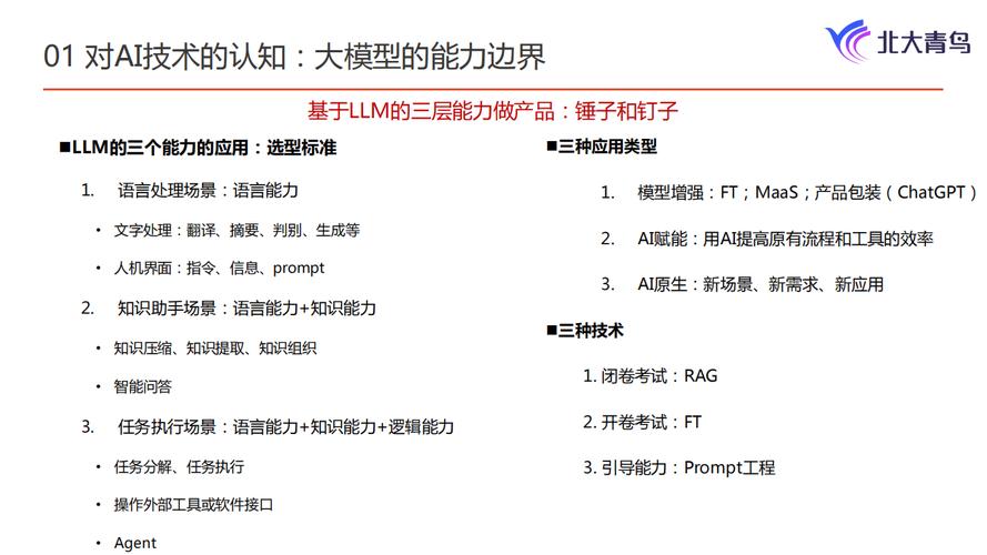 AI论文方向语音，对话革命如何重塑未来交流？从实验室到现实的语音觉醒
