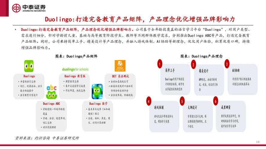 AI如何重塑未来教育生态?从论文数据到真实课堂的颠覆性变革