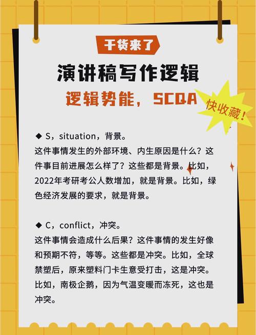 演讲稿框架