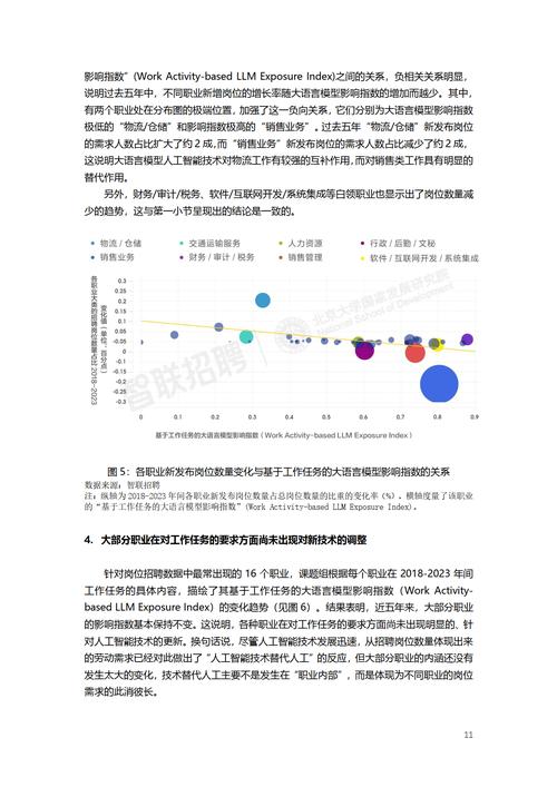 AI市场分析,从数据迷雾到商业明灯—一个真实案例的启示