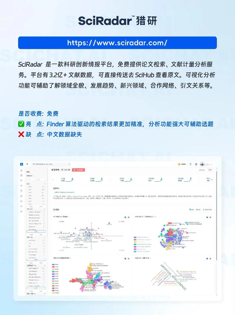 一，AI论文拼图技巧视频｜3步搞定文献综述，导师夸你信息整合能力强！