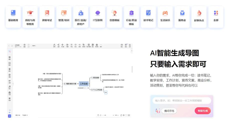 AI软件怎么写？手把手教你用智能工具搞定论文写作全流程