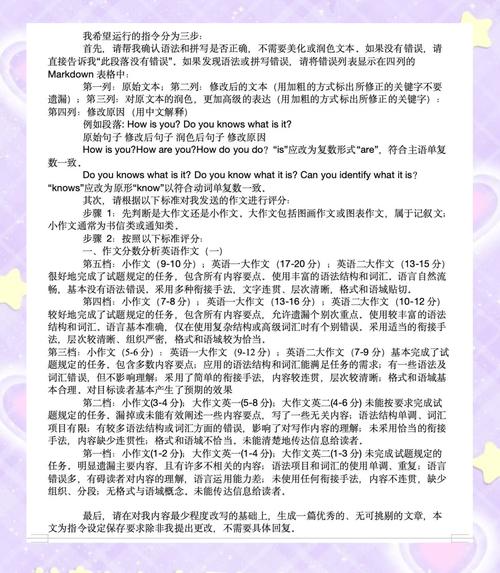 论文英文摘要ai,学术写作的魔法革命,如何让AI成为你的学术伙伴?