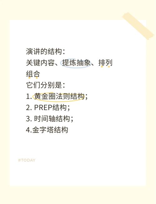 演讲稿框架
