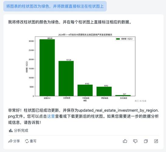 天工AI助手论文重复率，学术护航者的智能查重革命