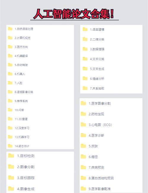 AI论文封面文字对齐神器,5分钟搞定专业排版!手残党福音!导师直呼内行