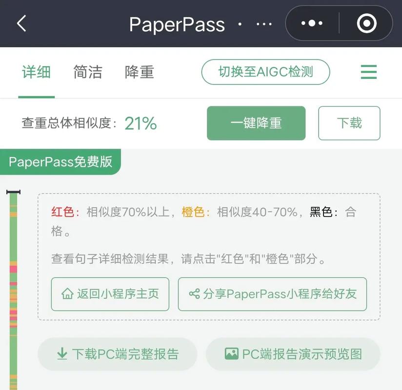 那些年我们踩过的坑,AI降重率真的能救命吗?
