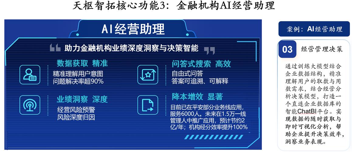 AI革命，金融领域的智能进化论