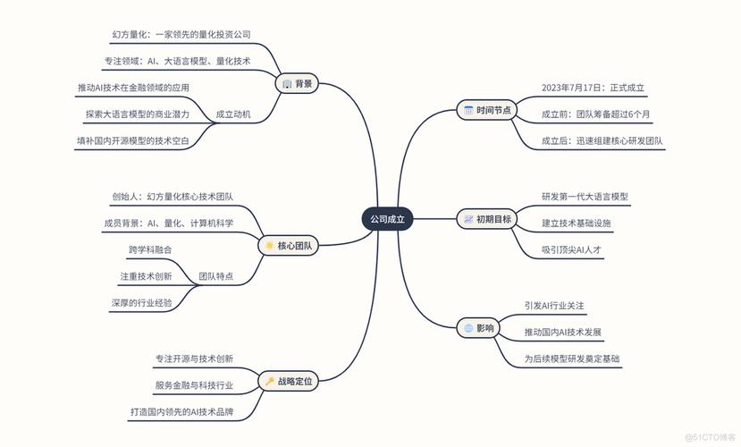 有数据有图怎么用AI分析论文？这3个工具让我从熬夜改图表到秒出结论！附真实案例）
