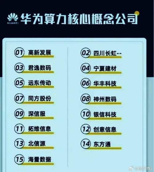 算力革命，矿场转型的智能密码