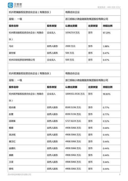 蚂蚁金服AI论文，当金融遇上人工智能，人类反而成了最大的受益者
