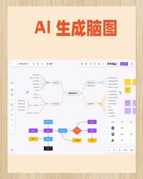 毕业论文AI制图指南,小白也能逆袭的三板斧