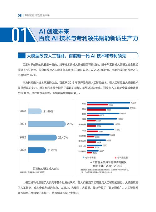 AI论文检测标准，学术诚信的守护者还是创新枷锁？从技术伦理视角的辩证思考