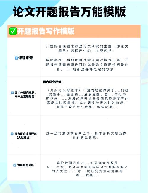 🌟AI论文神器开题报告,我的毕业自救指南别让AI背锅!这届大学生都在用的开题黑科技🌟
