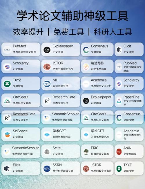 AI英语论文写作网站,学术界的智能写作救星如何重塑论文创作生态