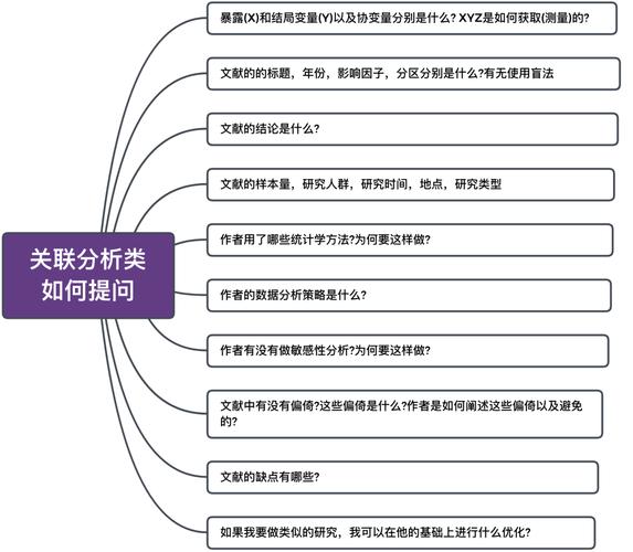 农学论文AI制图，从手忙脚乱到高效出图的逆袭之路