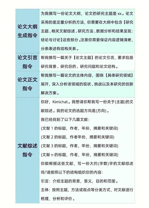 让学术对话更温暖，AI论文改写如何赋予文字温度与生命力