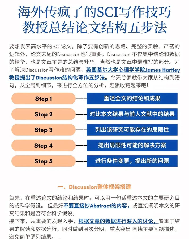 以下是为您精心设计的文章框架及内容示例，标题采用多变化组合方式，内容兼顾口语化和深度分析